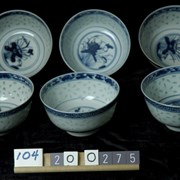 Cover image of Bowl Set